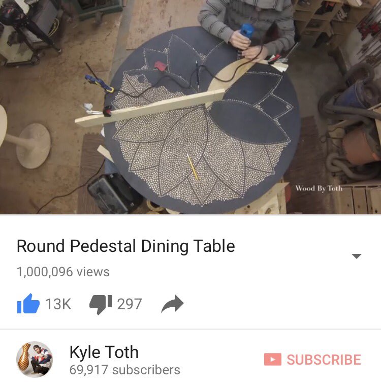 Episode 055: Community